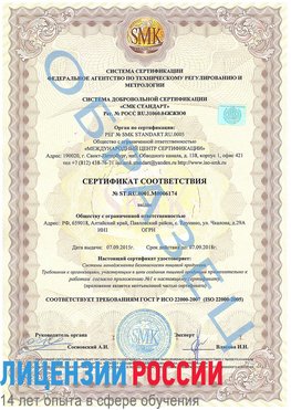 Образец сертификата соответствия Пикалево Сертификат ISO 22000